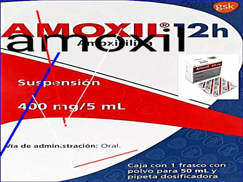 Prix amoxil